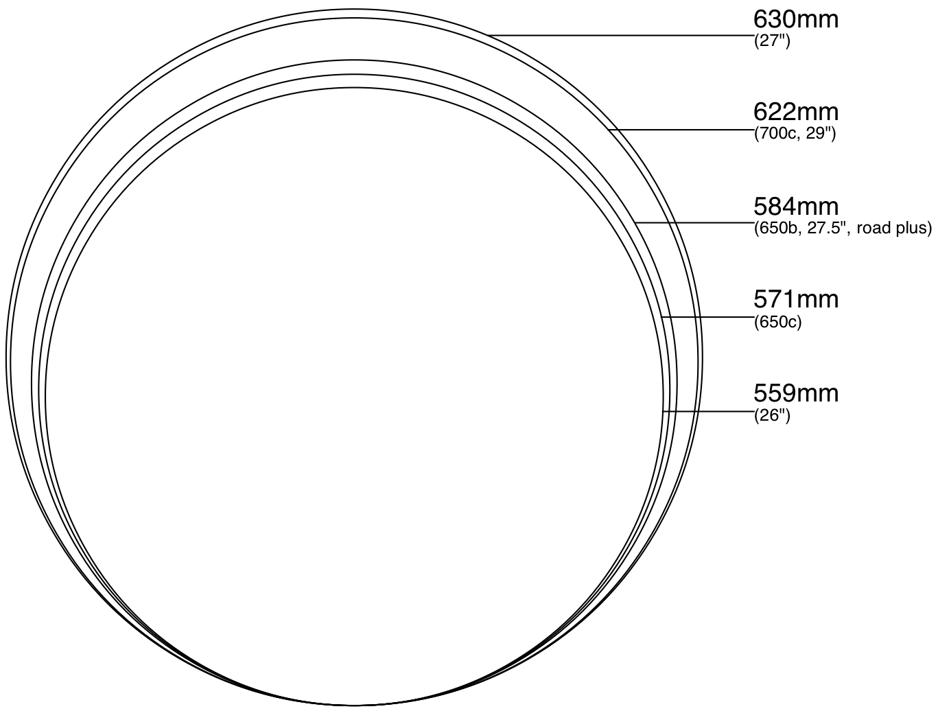 650b Tire Size Chart